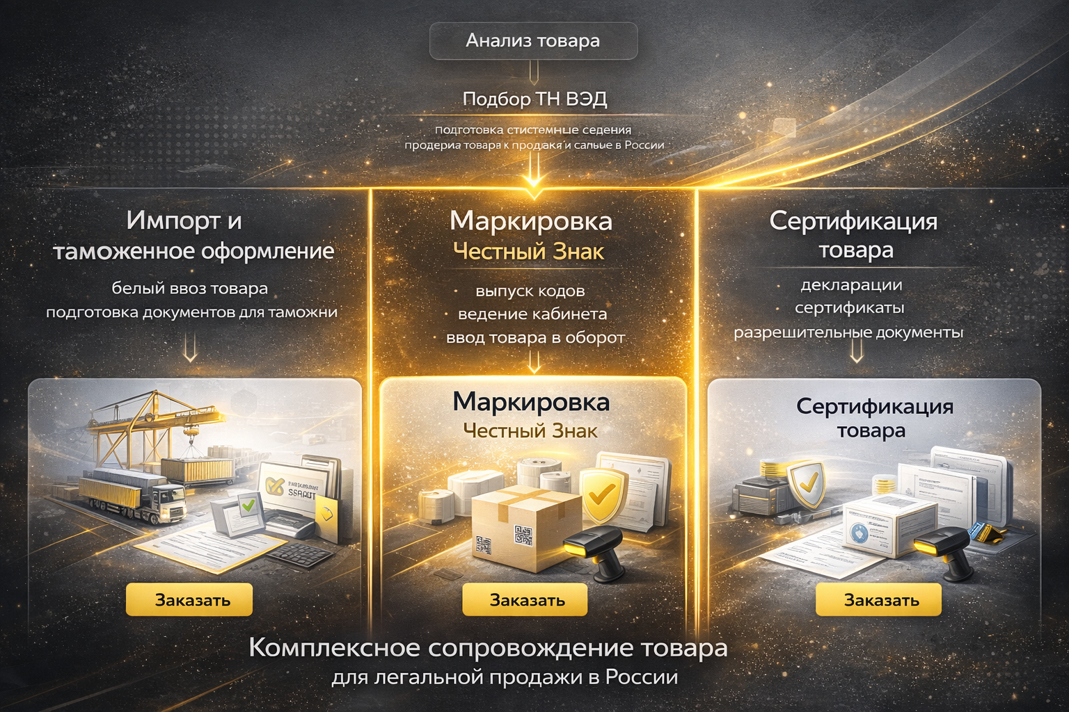 Рабочее место: маркировка товаров, сканер, этикетки с QR-кодами, планшет и документы